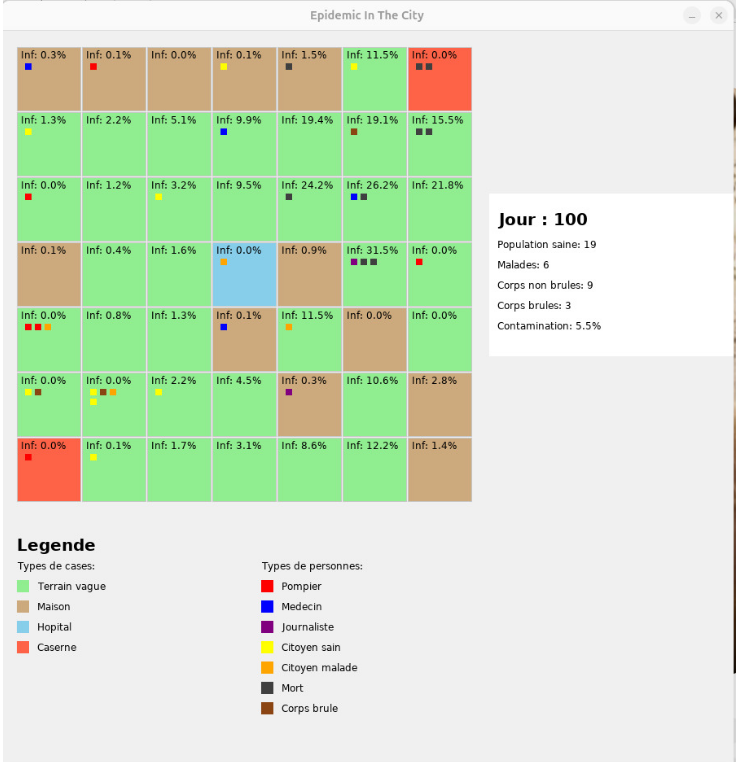 Epidemic Simulation System screenshot 1